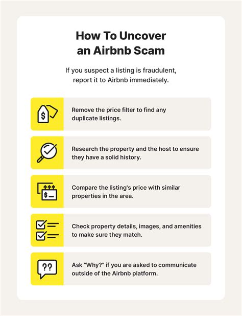 airbnb ph|airbnb scam.
